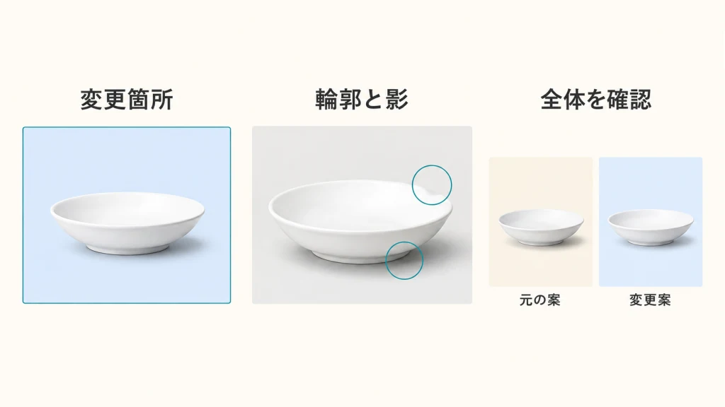 白い器の背景、縁と接地影、元の案と変更案を三つの領域で見比べる架空の説明図
